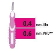 CLIADENT SCOVOLINO 5 PEZZI 0,6 MM - UniversoFarmacie.it
