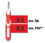 CLIADENT SCOVOLINO 5 PEZZI 0,9 MM - UniversoFarmacie.it