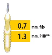 CLIADENT SCOVOLINO 5 PEZZI 1,3 MM - UniversoFarmacie.it