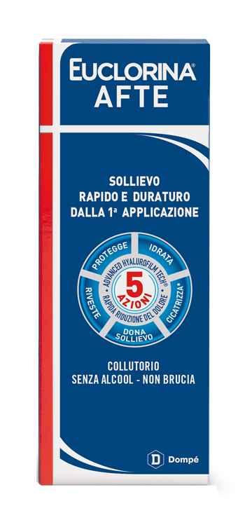 EUCLORINA AFTE COLLUTORIO 120 ML - UniversoFarmacie.it